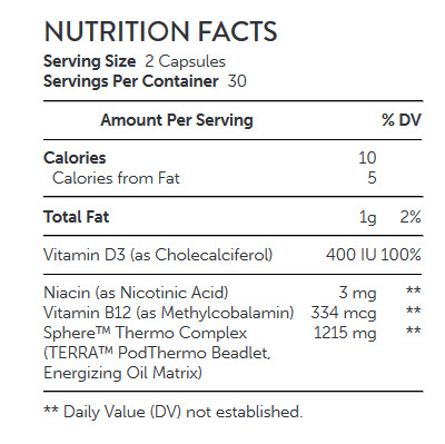 NUTRITION FACTS Advanced Nutrition Systems Metabolic Sphere
